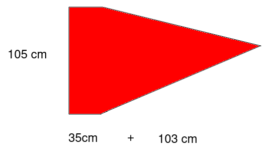 End panel cutout diagram