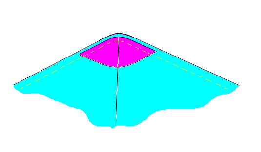 Verrundete
                Spitze